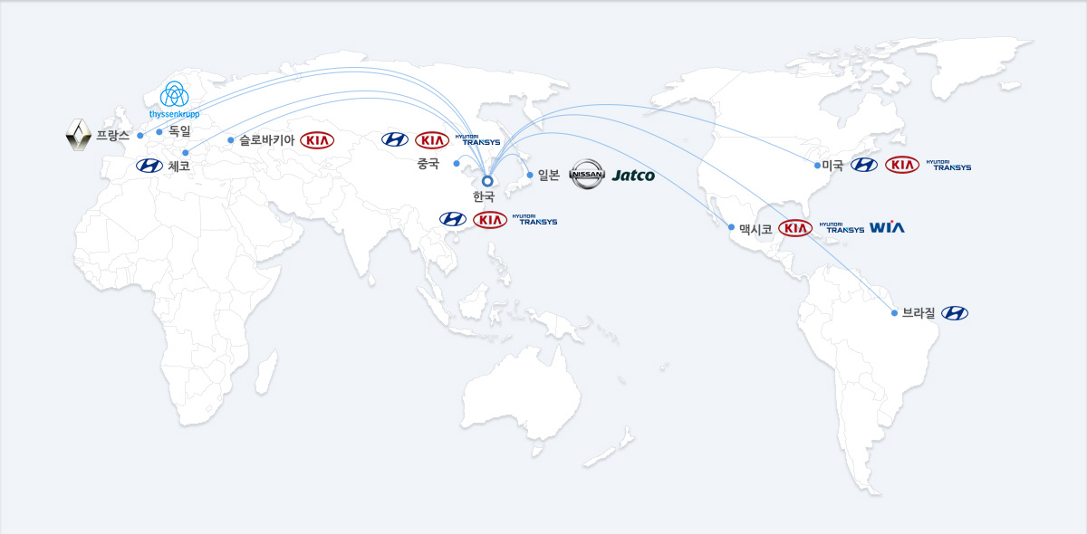한국에서 자동차 수출한 나라들이 있는 회사로고가 새겨 있습니다. 프랑스에서 르노 로고, 독일에서 티센크루프 로고, 체코에서 현대자동차 로고, 슬로바키아에서 기아자동차 로고, 중국에서 현대파워텍, 현대자동차, 기아자동차 로고, 한국에서 현대파워텍, 현대자동차, 기아자동차 로고, 일본에서 닛산 로고, 멕시코에서 현대파워텍, 기아자동차, 현대자동차 로고, 미국에서 현대파워텍, 현대자동차, 기아자동차 로고